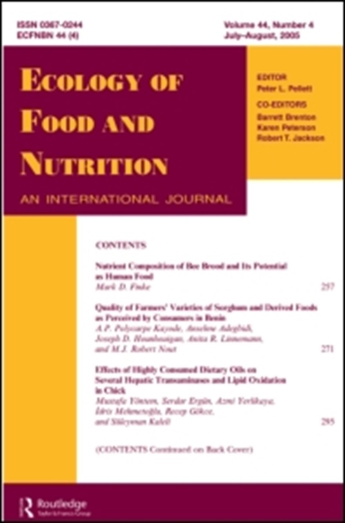 Ecology Of Food And Nutrition