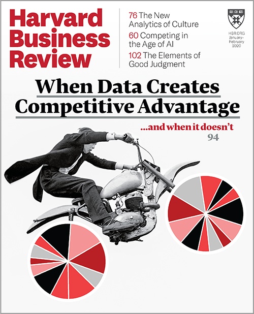 Harvard Business Review